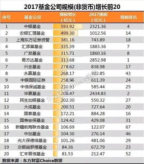 娱乐吃瓜公司排名榜单,揭秘幕后势力排名